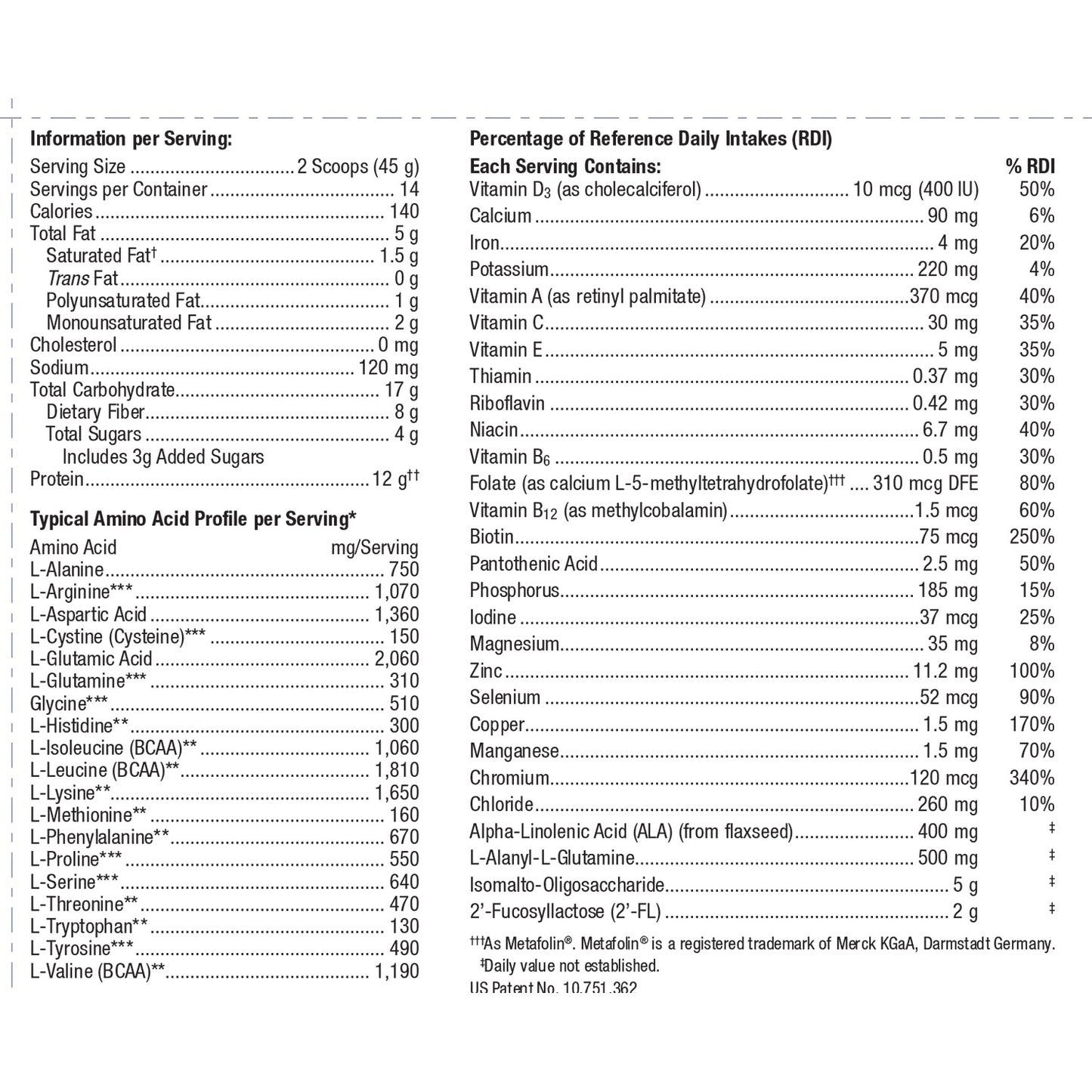 Metagenics UltraGI Replenish Chocolate 30sv