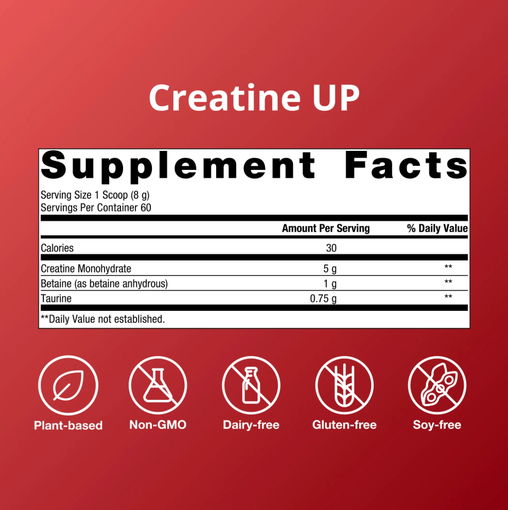 Metagenics Creatine Monohydrate Powder