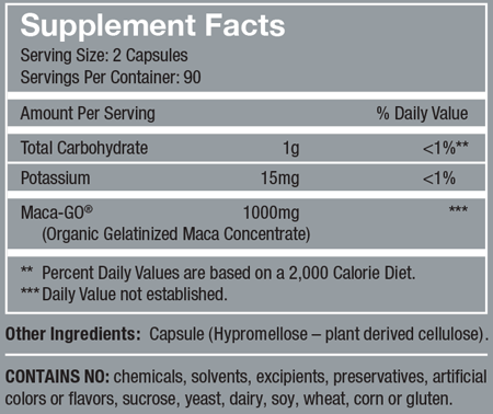 Symphony Natural Health FemmenessencePRO Post 180 VCapsules