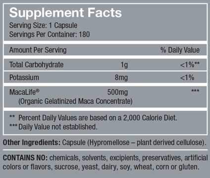 Symphony Natural Health FemmenessencePRO Peri 180 VCapsules