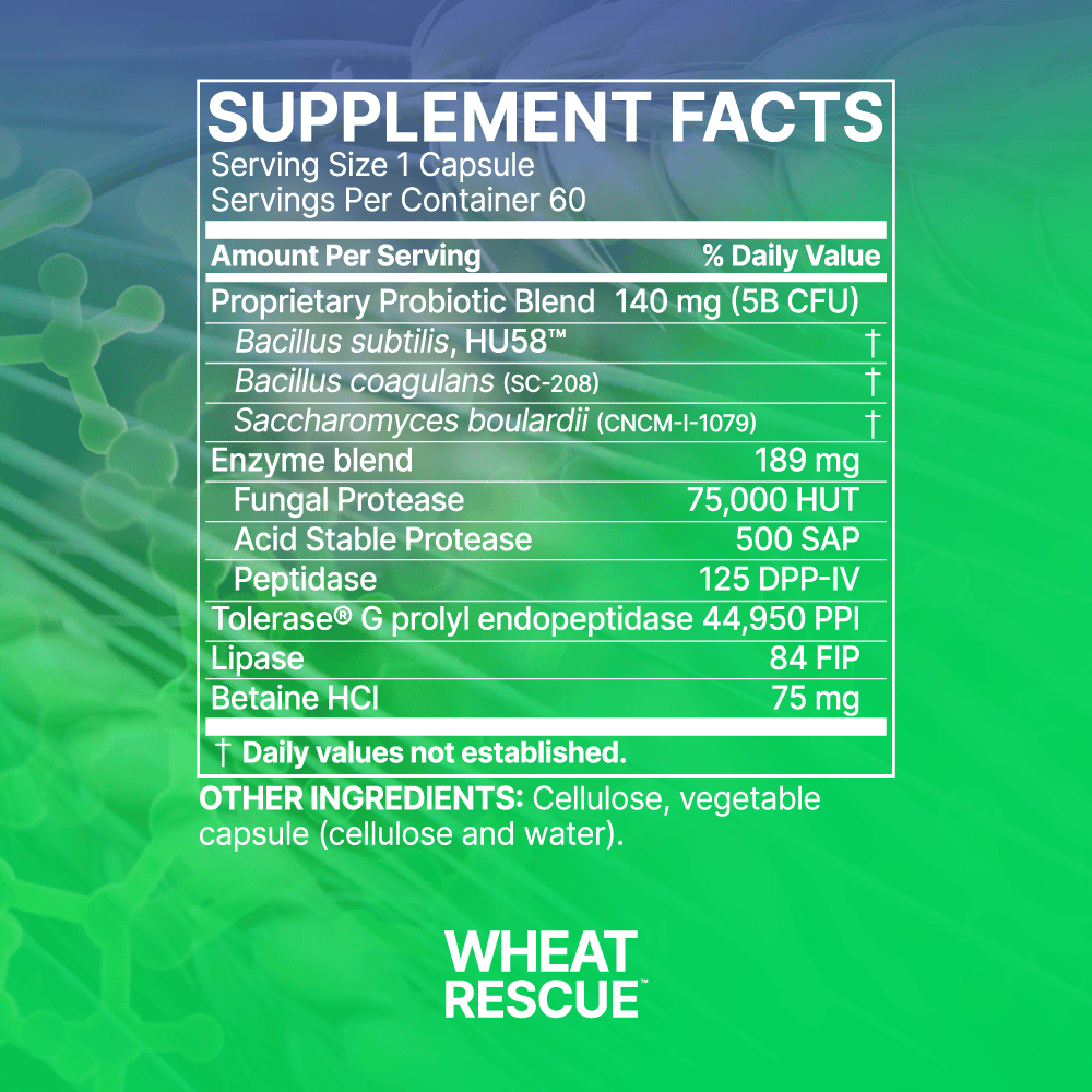 Microbiome Labs WheatRescue 60 Capsules