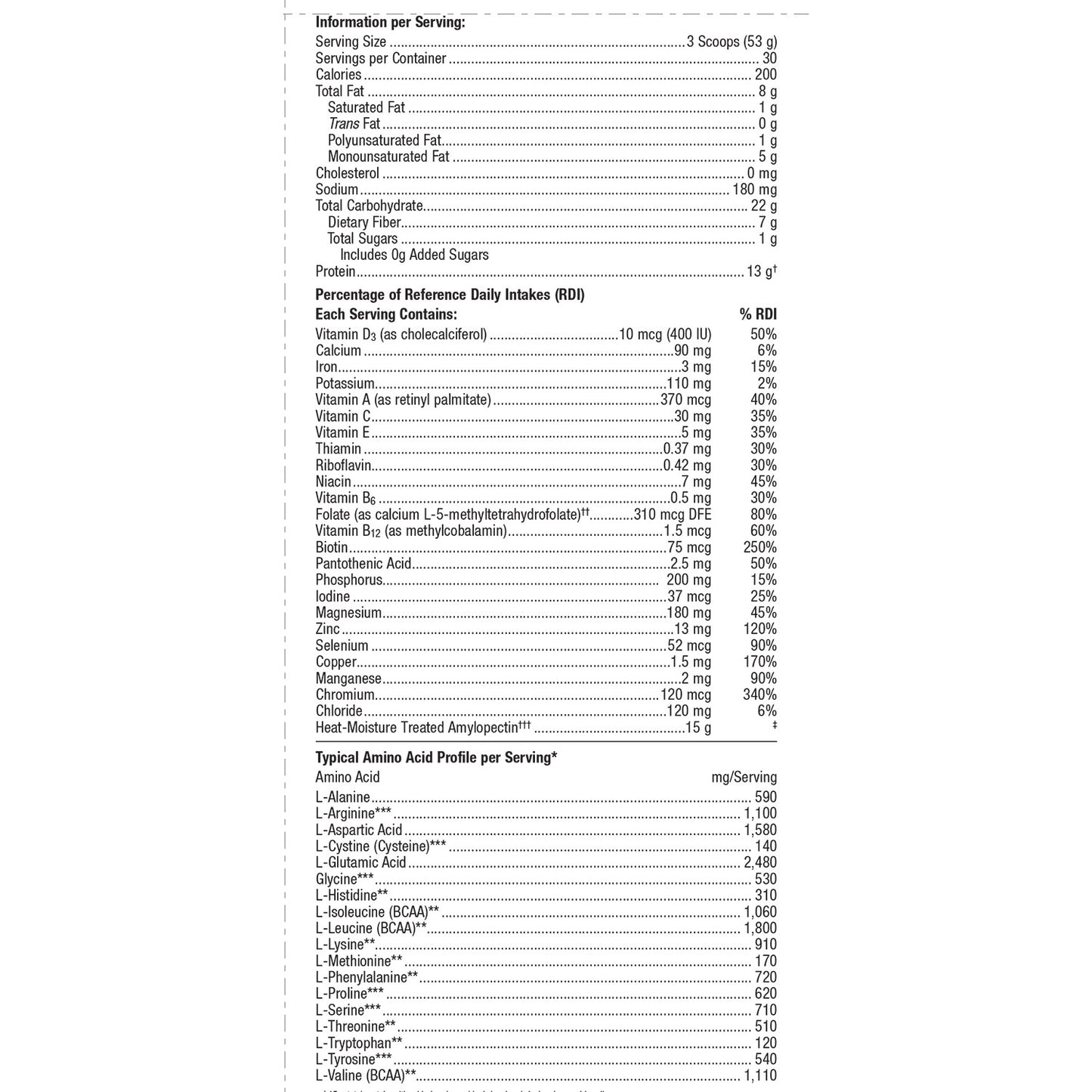 Metagenics Ultra Glucose Control Medical Food 30 Day Vanilla