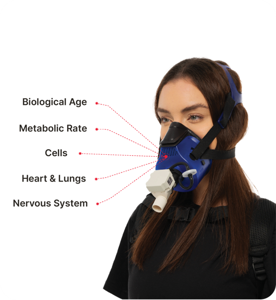 PNOE Resting Metabolic Breath Test - $50.00