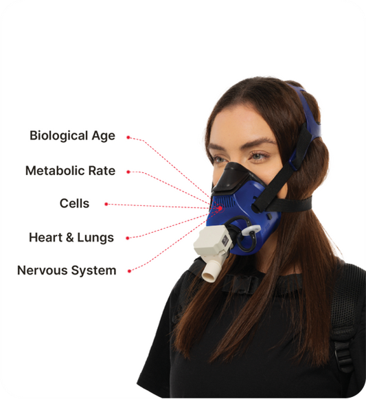PNOE Resting Metabolic Breath Test - $50.00