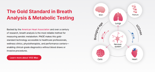 PNOE Resting Metabolic & Active VO2 Breath Testing Combo Package