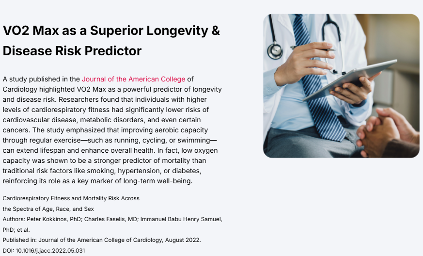 PNOE VO2 Max Active Breath Testing — The Leading Biological Age & Longevity Predictor