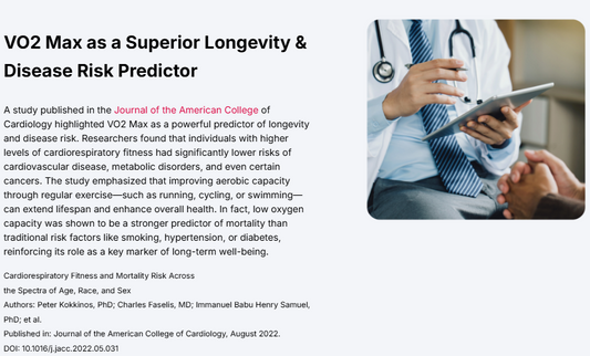 PNOE VO2 Max Active Breath Testing — The Leading Biological Age & Longevity Predictor