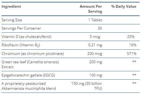 Metagenics Akkermansia Healthy Weight with Glucose Control 30T